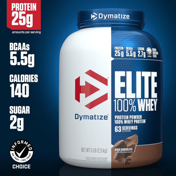 Elite 100% Whey Protein Powder, 25G Protein, 5.5G Bcaas & 2.7 L-Leucine, Quick Absorbing & Fast Digesting for Optimal Muscle Recovery, Rich Chocolate, 5 Pound, 63 Servings - Image 3