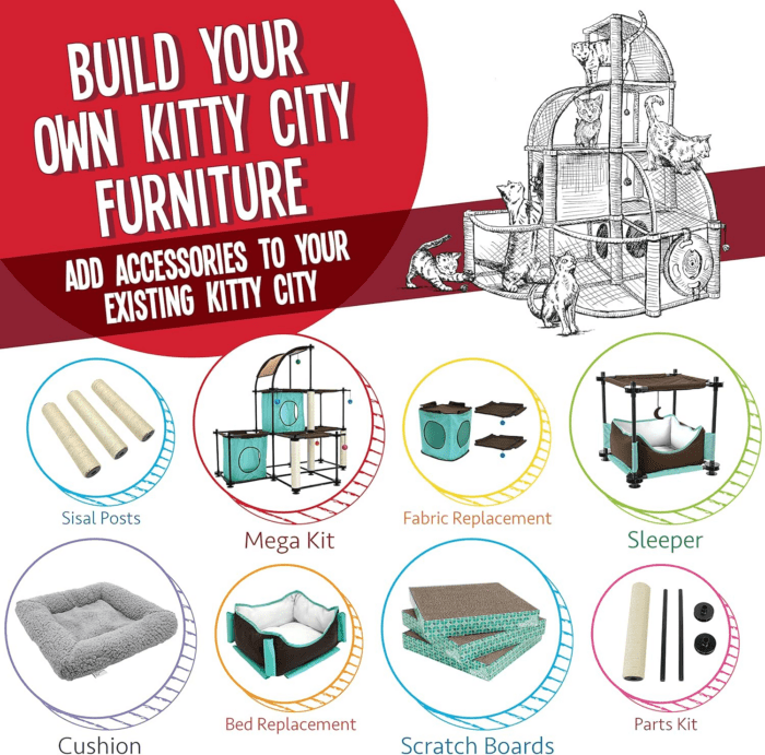 Claw Mega Kit 2.0 Furniture, Cat Cushion, Cat Scratch - Image 7